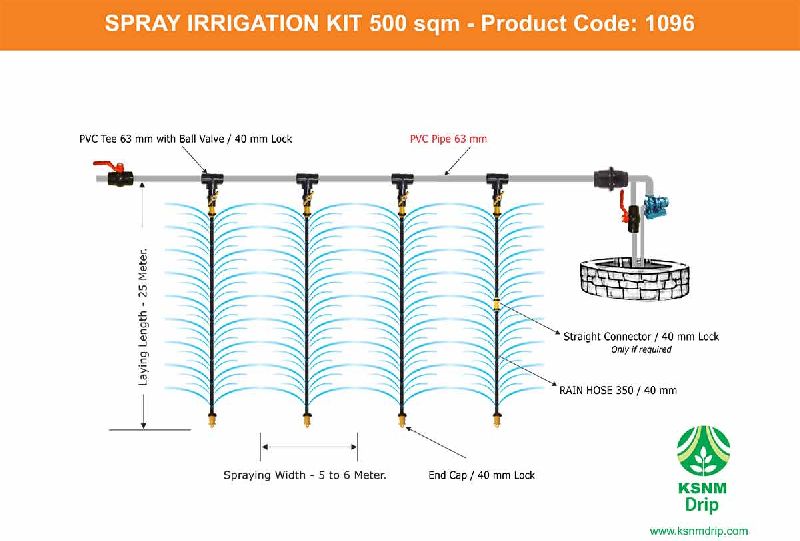 SPRAY IRRIGATION KIT - 500 Sqm