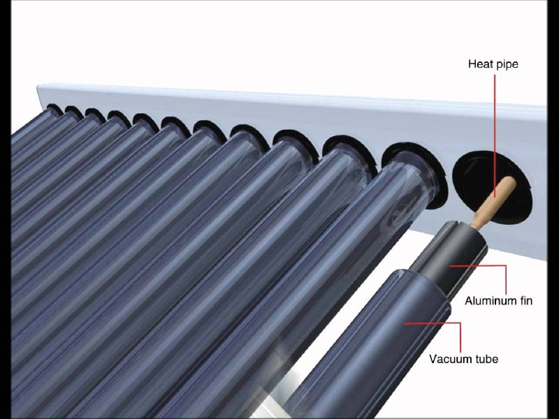 Metal Cranking Rods