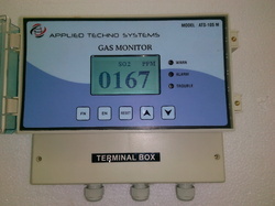 Ammonia Gas Leak Detector