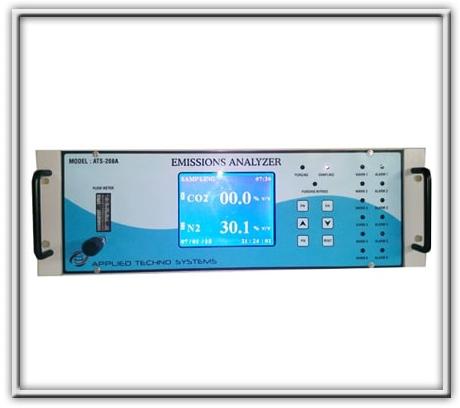 Continuous Emissions Gas Analyzer