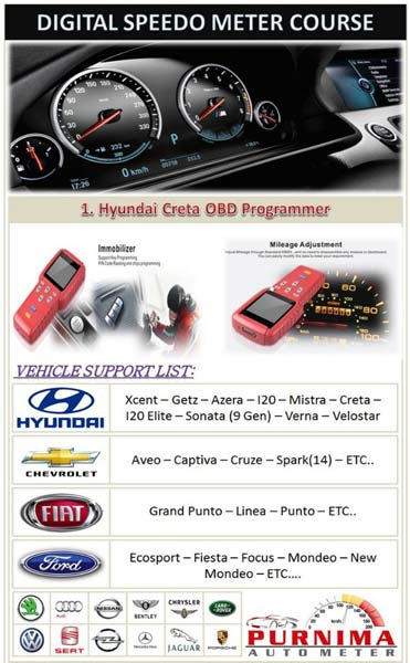 digital odometer repair tools