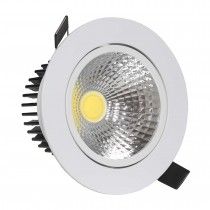 L-C6F2 LED Round Cob Lights