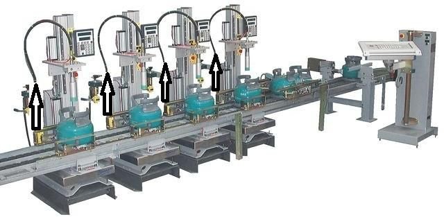 LPG Cylinder Filling System