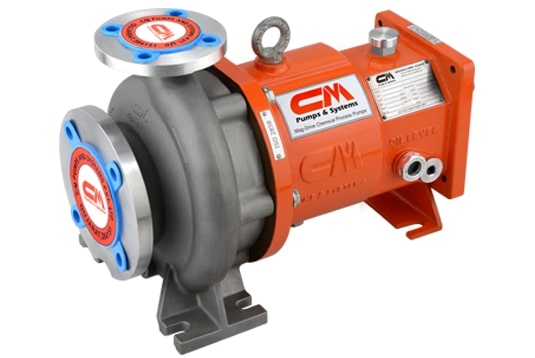 CZB Series Magnetic Drive Sealless Pump