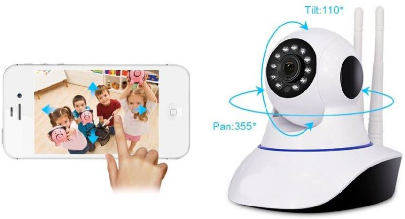 Wireless Baby Monitor Camera