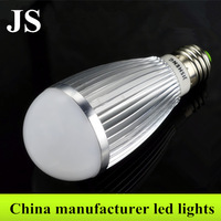 LED Lamp Manufacturing Project Consultancy Services
