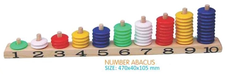 Number Abacus