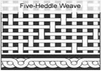 Five Heddle Weave Wiremesh