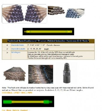 Friction Welded Induction Hardened Drill Rods