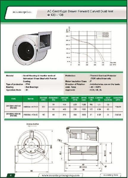 Centrifugal Blowers Forward Curved Dual Inlet