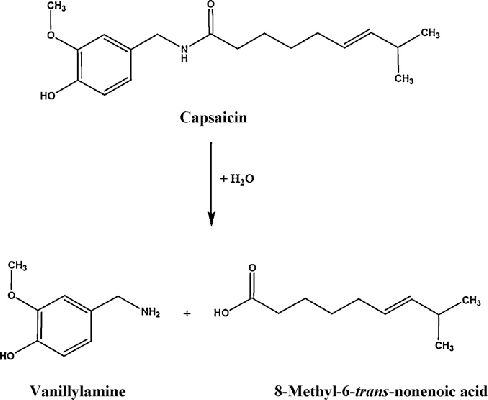 Capsaicin Acid