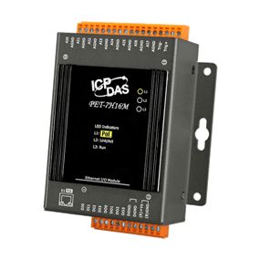 High Speed Ethernet Data Acquisition Module