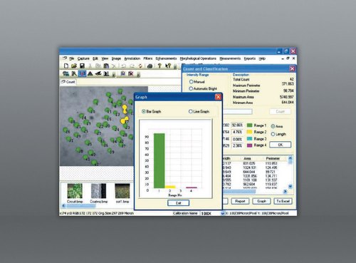 Biowizard Micro Image Analysis Software