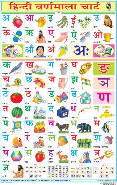 Hindi Alphabet Educational Wall Chart