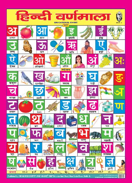 Hindi Varnamala 3d Embossed Chart
