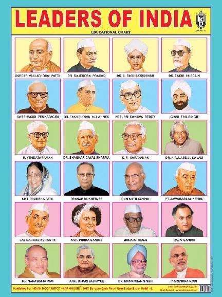 Leaders of India 3d Embossed Chart