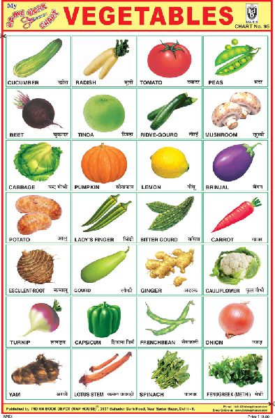 Vegetable Sticker Chart