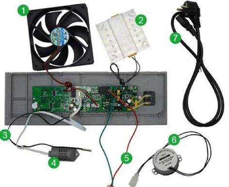 Egg Incubator Control Kit