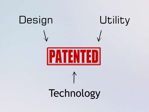 Patent Registration Services