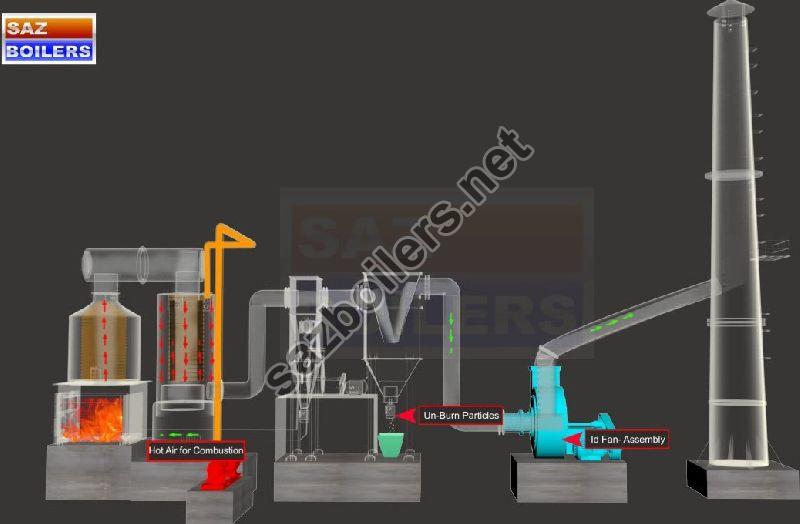 Solid Fuel Fired Thermal Fluid Heater