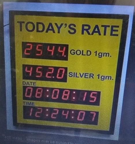 LED Gold Rate Display Boards