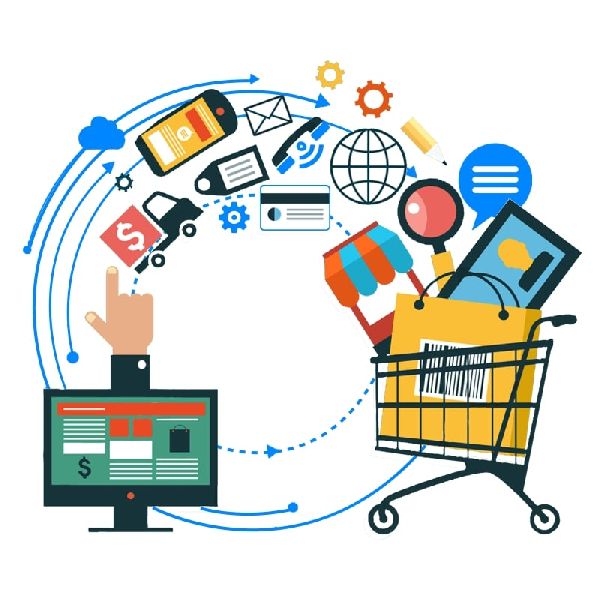 Ecommerce Solutions Software