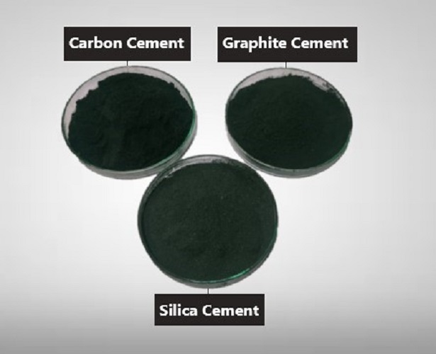 Furan Based Graphite/ Carbon/ Silica