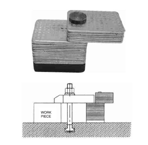 Clamping Adjustable Support Plate