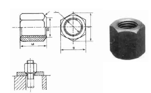 Clamping Extra Long Hex Nuts