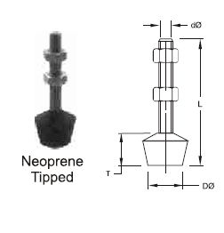 Neoprene Tipped Spindle