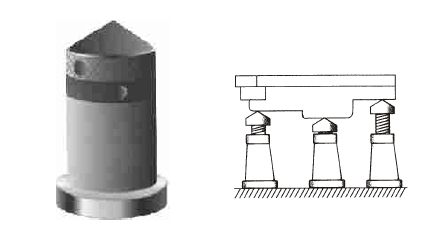 Screw Jack With Conical Head and Ring Lock Nut
