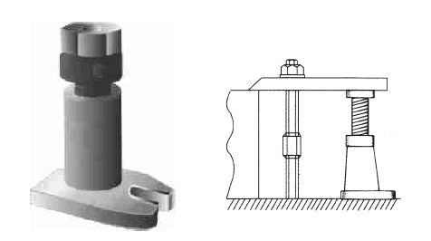 Stable Screw Jack With Single Side Flange And Ring Lock Nut