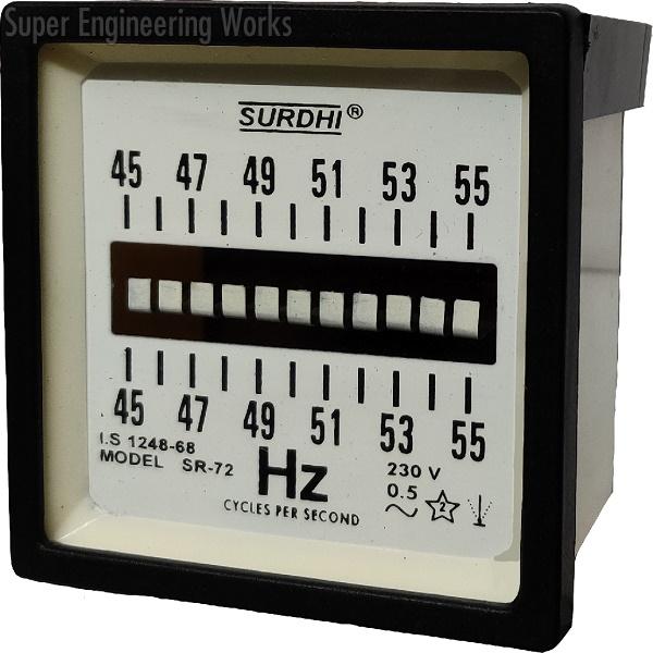 SR-FR72 for 72X72 Sq.mm Analogue Frequency Meter