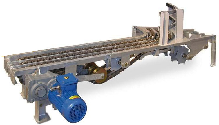 Chain Conveyor System