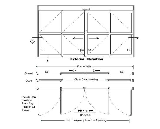 Graph Image