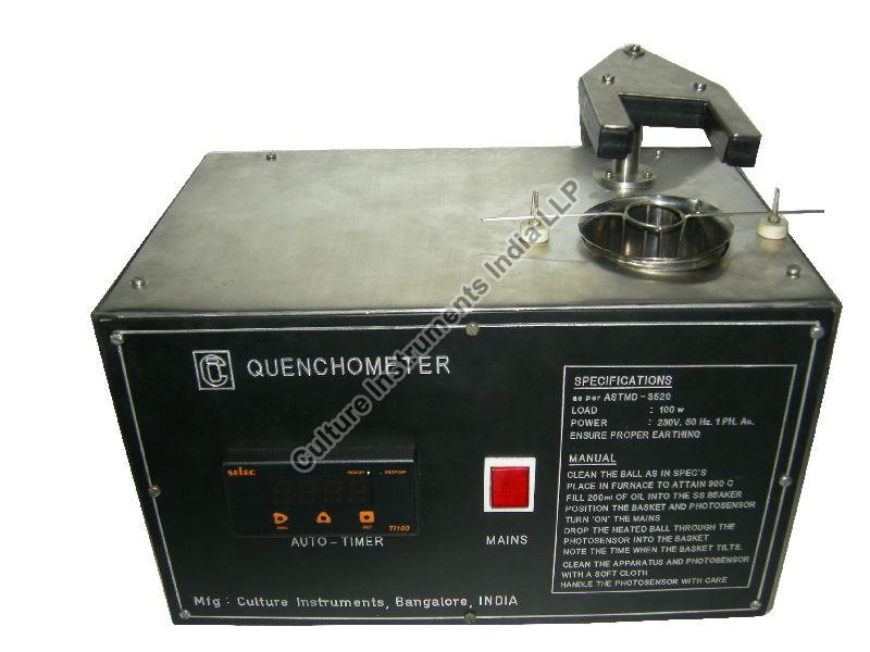 Magnetic Quenchometer