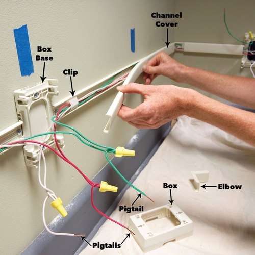 Electrical Wiring And Fitting Services