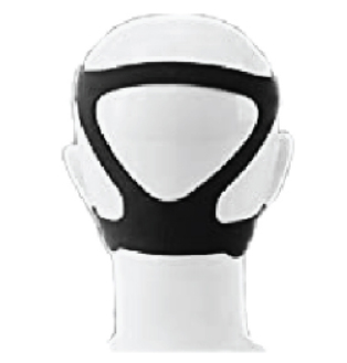 CPAP/BIPAP Head Strap Mask