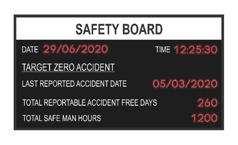 Safety and Environment Performance Display Board