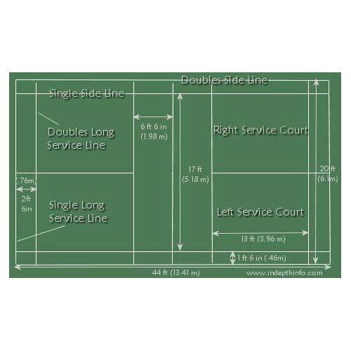 Badminton Court Construction Services