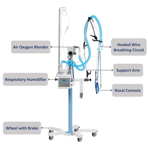 High Flow Nasal Cannula Machine