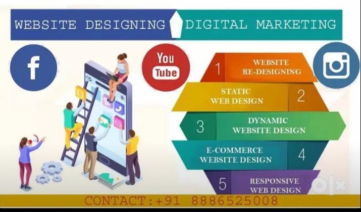 Websites & Digital Marketing Services