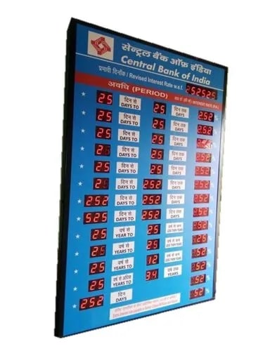Central Bank of India Interest Rate Display Board