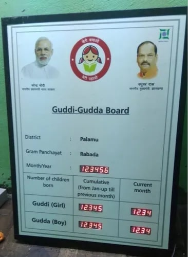 LED Digital Gudda Guddi Display Board