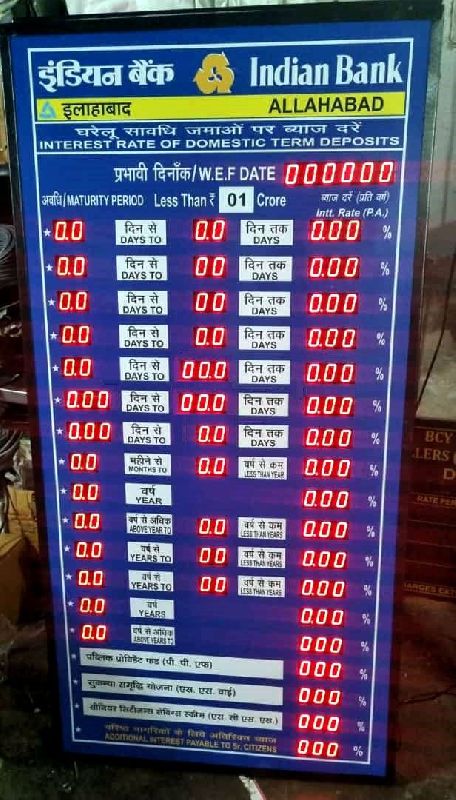 Indian Bank Interest Rate Display Board