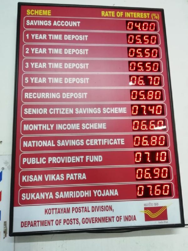 Post Office Interest Rate Display Board
