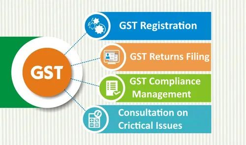 Gst Registration & Filing Services