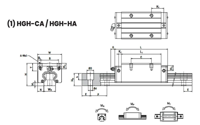 Graph Image