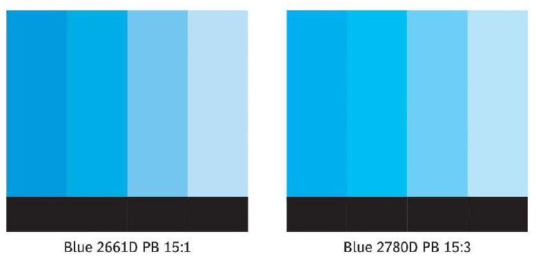 Blue Offset Ink Pigment