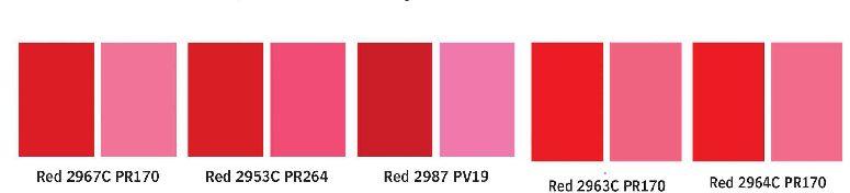 Red Industrial Pigment
